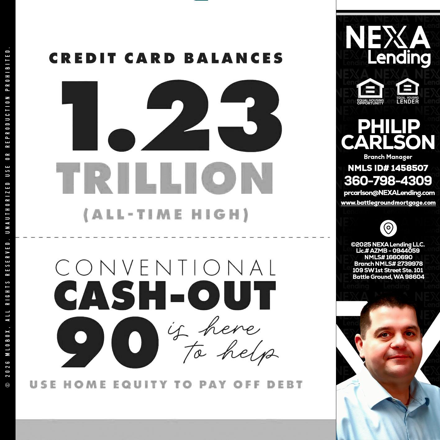 CREDIT CARD BALANCE - Philip Carlson -Branch Manager