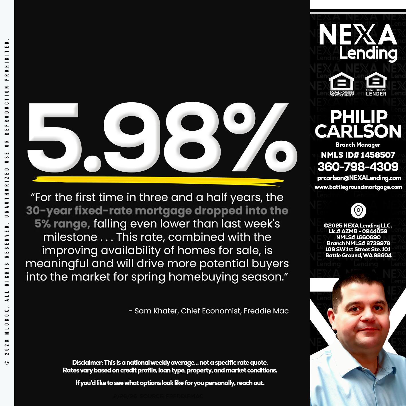 5.98% - Philip Carlson -Branch Manager