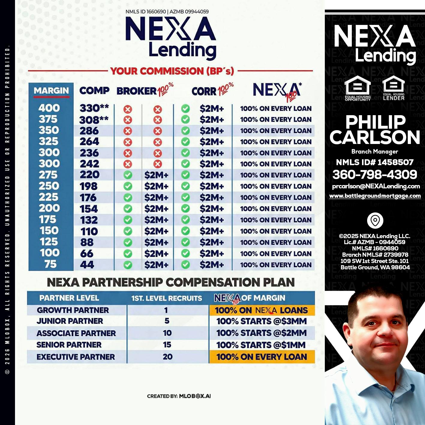 COMP - Philip Carlson -Branch Manager