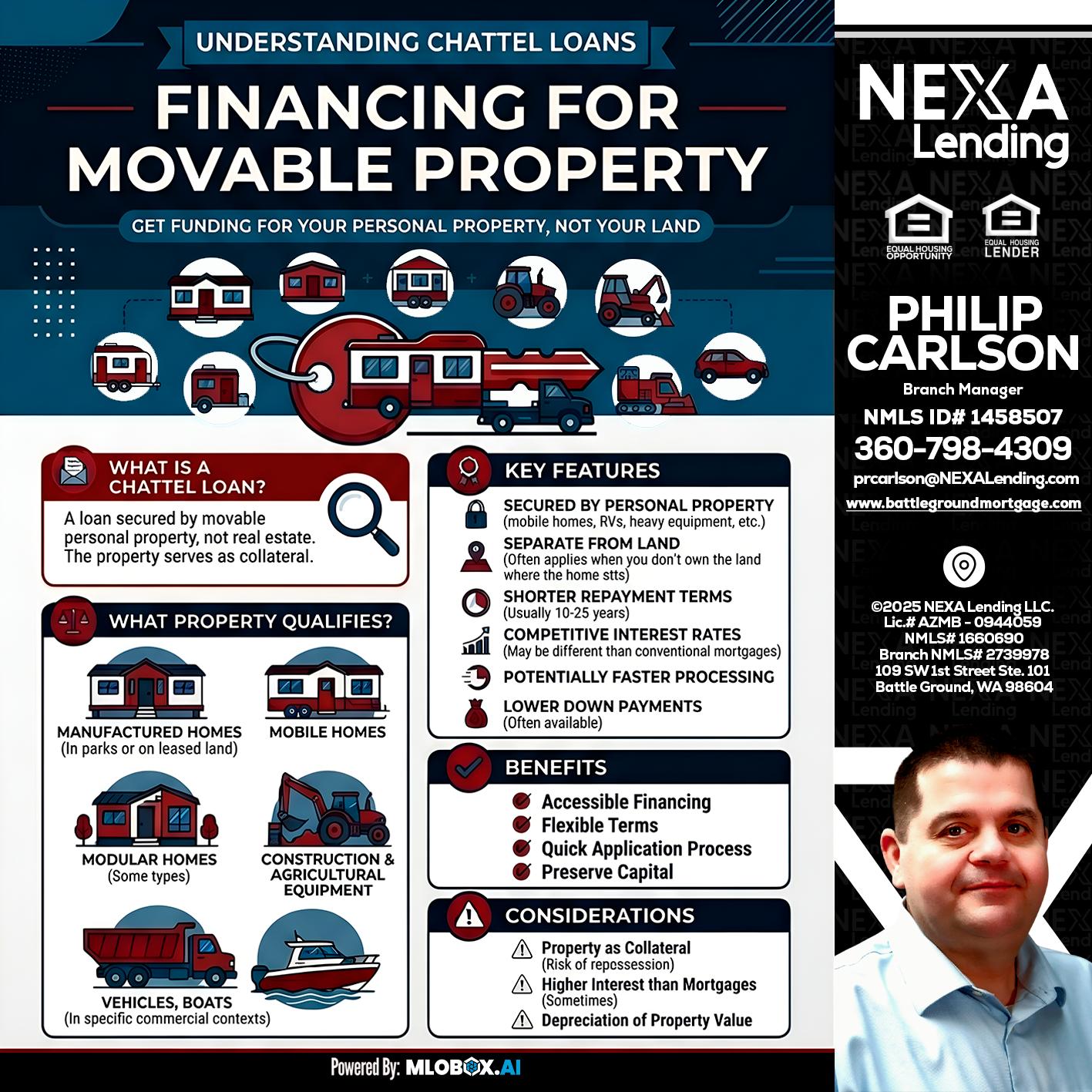 Chattel Loans - Philip Carlson -Branch Manager