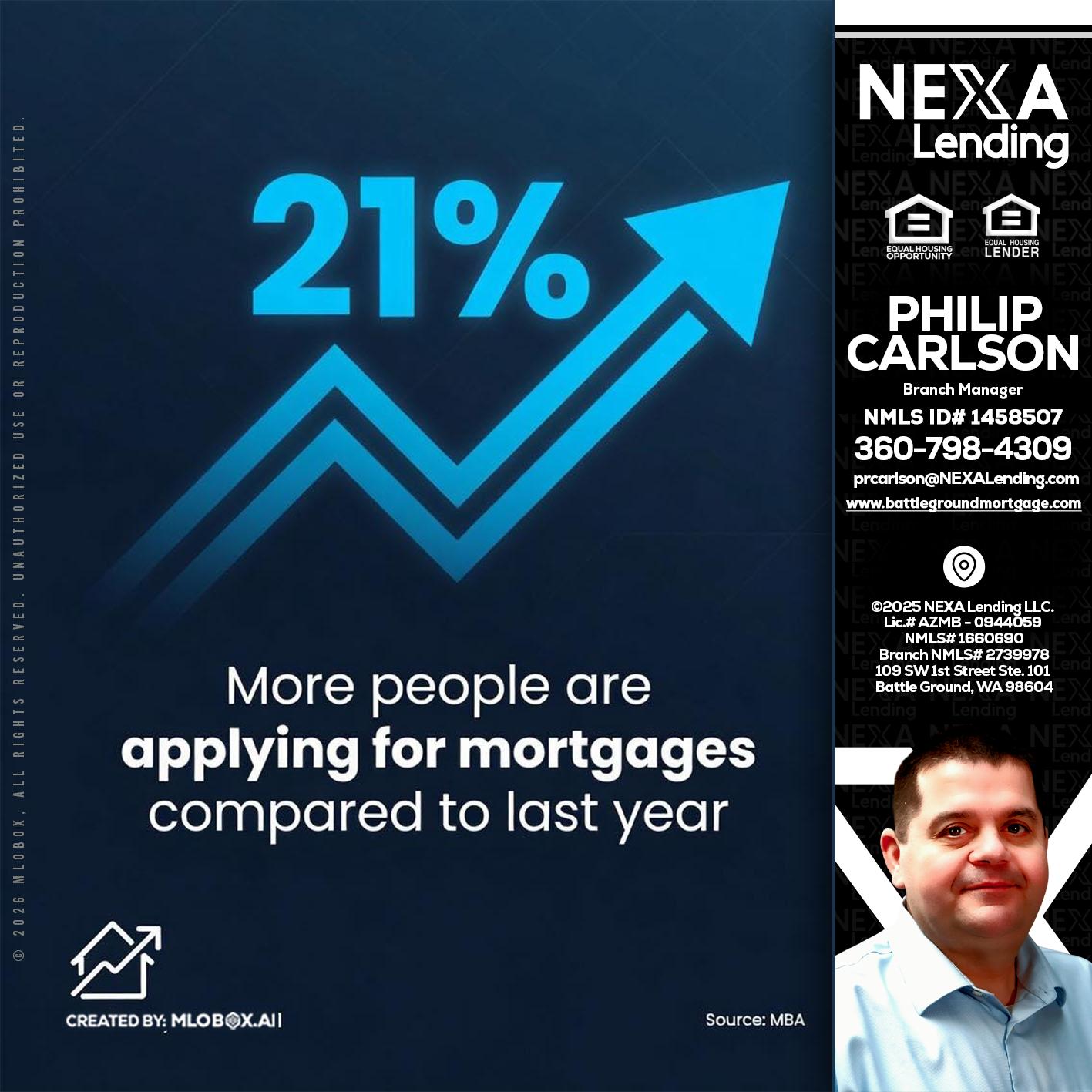 21% - Philip Carlson -Branch Manager