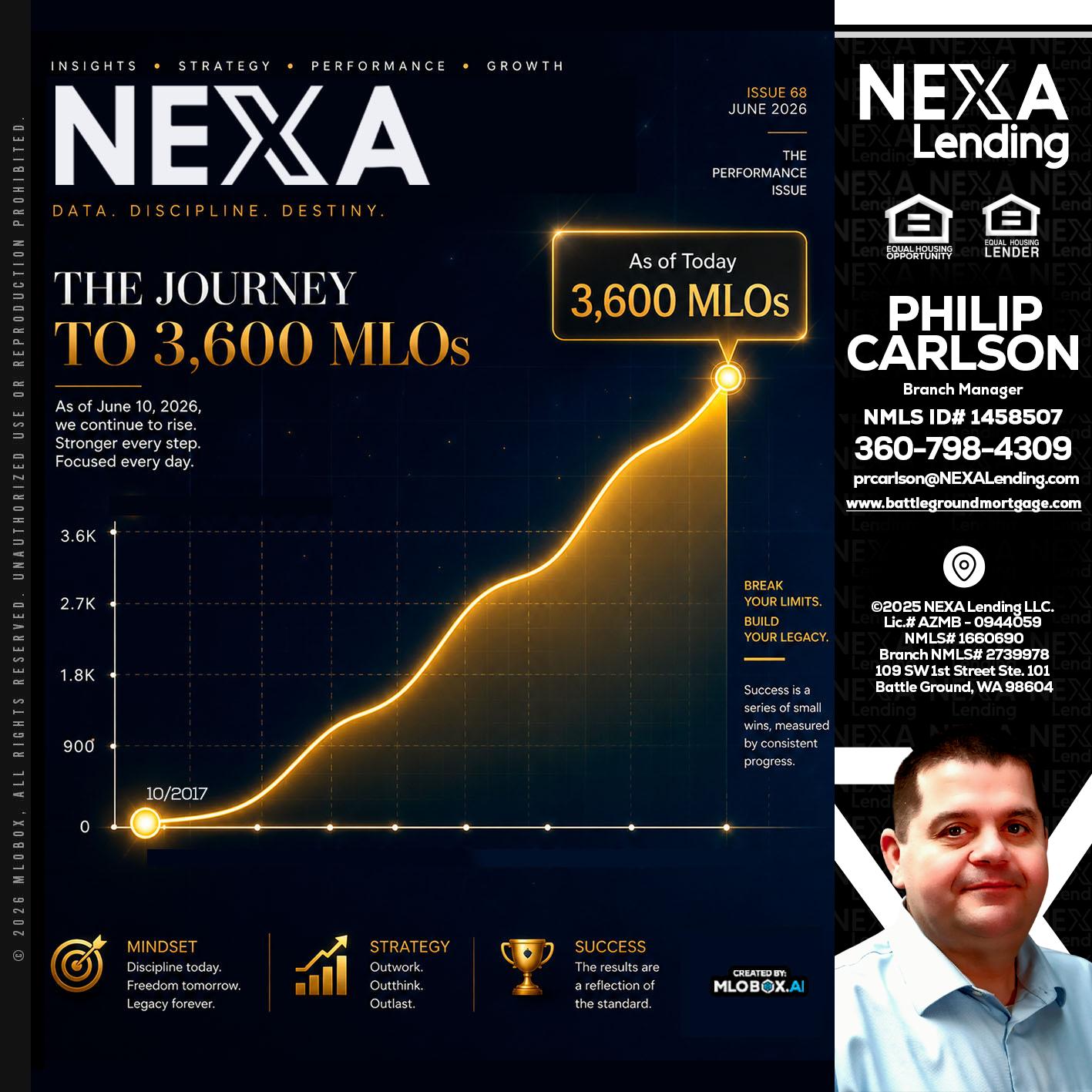 NEXA 3.6K - Philip Carlson -Branch Manager