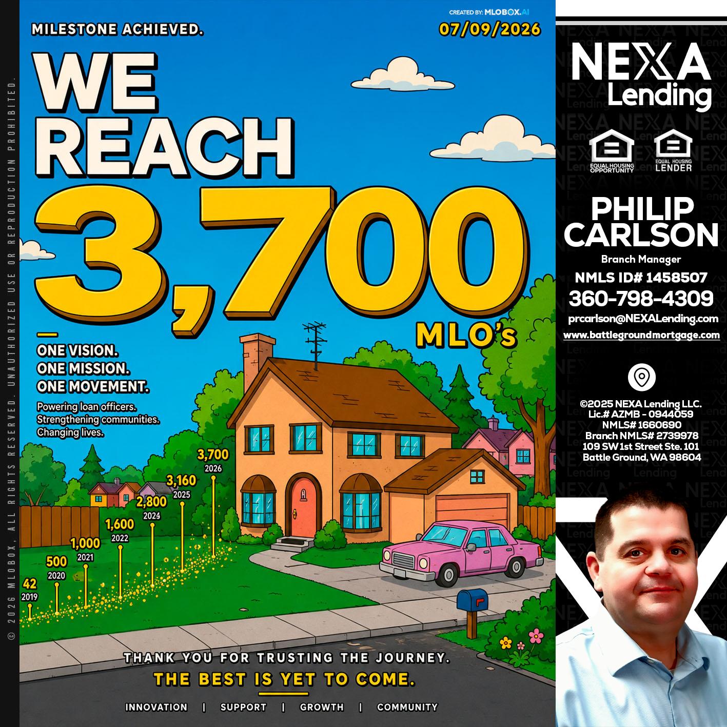 3,700 MLO's - Philip Carlson -Branch Manager