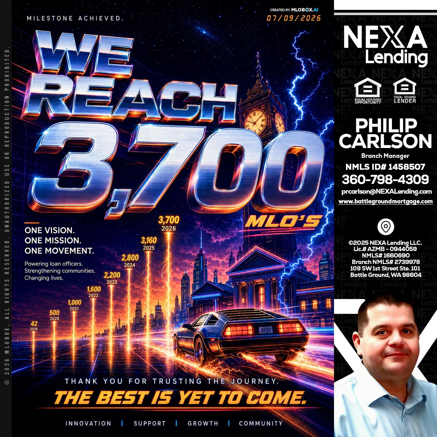 3700 MLOs - Philip Carlson -Branch Manager