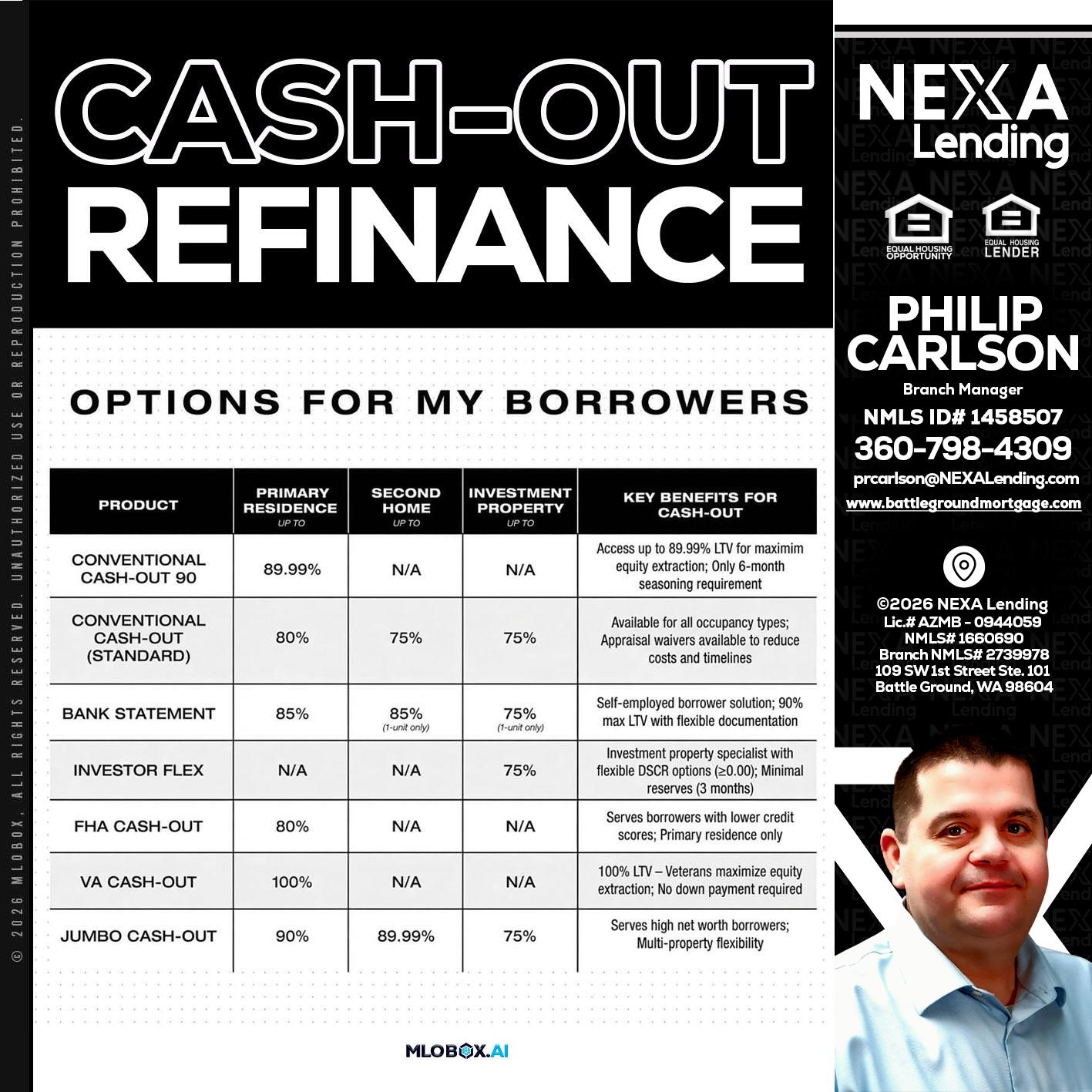 CASH OUT - Philip Carlson -Branch Manager